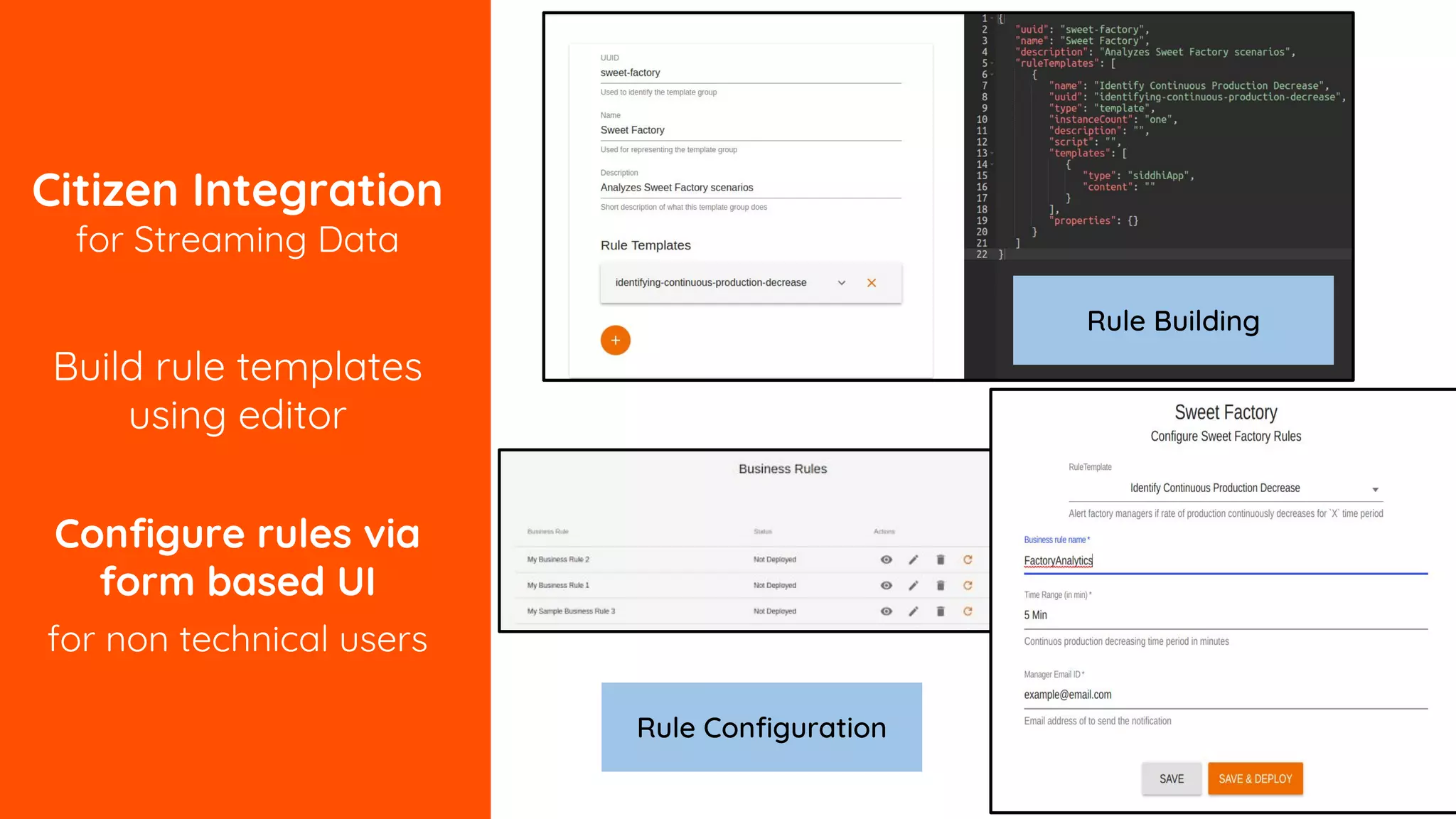 Citizen Integration
for Streaming Data
Build rule templates
using editor
Configure rules via
form based UI
for non technical users
Rule Building
Rule Configuration
 