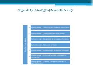 Segundo Eje Estratégico (Desarrollo Social).
27
 
