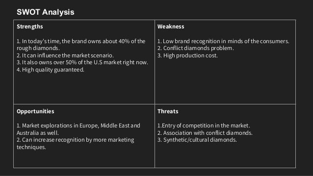 Swot analysis de beers essay 03 image
