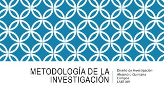 METODOLOGÍA DE LA
INVESTIGACIÓN
Diseño de Investigación
Alejandro Quintana
Campos
LAEE XIV
 