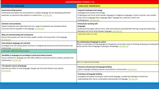 Indigenous Education Professional Learning | PPTX
