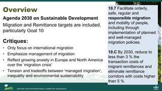 Migration and Forests: People in Motion – Landscapes in Transition