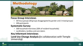 Migration and Forests: People in Motion – Landscapes in Transition