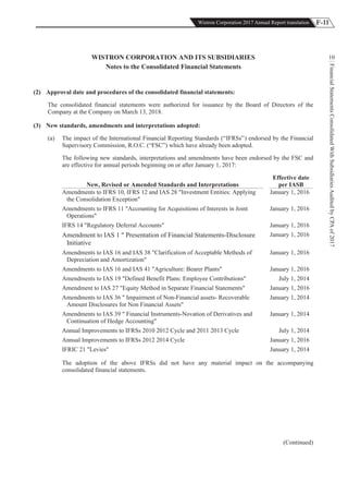 F-11Wistron Corporation 2017 Annual Report translation
FinancialStatementsConsolidatedWithSubsidiariesAuditedbyCPAof2017
10WISTRON CORPORATION AND ITS SUBSIDIARIES
Notes to the Consolidated Financial Statements
(2) Approval date and procedures of the consolidated financial statements:
The consolidated financial statements were authorized for issuance by the Board of Directors of the
Company at the Company on March 13, 2018.
(3) New standards, amendments and interpretations adopted:
(a) The impact of the International Financial Reporting Standards (“IFRSs”) endorsed by the Financial
Supervisory Commission, R.O.C. (“FSC”) which have already been adopted.
The following new standards, interpretations and amendments have been endorsed by the FSC and
are effective for annual periods beginning on or after January 1, 2017:
New, Revised or Amended Standards and Interpretations
Effective date
per IASB
Amendments to IFRS 10, IFRS 12 and IAS 28 "Investment Entities: Applying
the Consolidation Exception"
January 1, 2016
Amendments to IFRS 11 "Accounting for Acquisitions of Interests in Joint
Operations"
January 1, 2016
IFRS 14 "Regulatory Deferral Accounts" January 1, 2016
Amendment to IAS 1 " Presentation of Financial Statements-Disclosure
Initiative
January 1, 2016
Amendments to IAS 16 and IAS 38 "Clarification of Acceptable Methods of
Depreciation and Amortization"
January 1, 2016
Amendments to IAS 16 and IAS 41 "Agriculture: Bearer Plants" January 1, 2016
Amendments to IAS 19 "Defined Benefit Plans: Employee Contributions" July 1, 2014
Amendment to IAS 27 "Equity Method in Separate Financial Statements" January 1, 2016
Amendments to IAS 36 " Impairment of Non-Financial assets- Recoverable
Amount Disclosures for Non Financial Assets"
January 1, 2014
Amendments to IAS 39 " Financial Instruments-Novation of Derivatives and
Continuation of Hedge Accounting"
January 1, 2014
Annual Improvements to IFRSs 2010 2012 Cycle and 2011 2013 Cycle July 1, 2014
Annual Improvements to IFRSs 2012 2014 Cycle January 1, 2016
IFRIC 21 "Levies" January 1, 2014
The adoption of the above IFRSs did not have any material impact on the accompanying
consolidated financial statements.
(Continued)
 