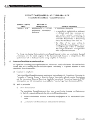 F-16 Wistron Corporation 2017 Annual Report translation
FinancialStatementsConsolidatedWithSubsidiariesAuditedbyCPAof2017
10 WISTRON CORPORATION AND ITS SUBSIDIARIES
Notes to the Consolidated Financial Statements
Issuance / Release
Dates
Standards or
Interpretations Content of amendment
February 7, 2018 Amendments to IAS 19 “Plan
Amendment, Curtailment or
Settlement”
The amendments clarify that:
on amendment, curtailment or settlement
of a defined benefit plan, a company now
uses updated actuarial assumptions to
determine its current service cost and net
interest for the remainder of the reporting
period after the change to the plan; and
the effect of the asset ceiling is
disregarded when calculating past service
cost and the gain or loss on settlement.
Any change in that effect is recognised in
other comprehensive income.
The Group is evaluating the impact on its consolidated financial position and consolidated financial
performance upon the initial adoption of the abovementioned standards or interpretations. The
results thereof will be disclosed when the Group completes its evaluation.
(4) Summary of significant accounting policies
The significant accounting policies presented in the consolidated financial statements are summarized as
follows. And the accounting policies have been applied consistently to all periods presented in these
consolidated financial statements.
(a) Statement of compliance
These consolidated financial statements are prepared in accordance with “Regulations Governing the
Preparation of Financial Reports by Securities Issuers” (hereinafter referred to as the Regulations)
and the International Financial Reporting Standards, International Accounting Standards, IFRIC
Interpretations and SIC Interpretations endorsed by the Financial Supervisory Commission, ROC .
(b) Basis of preparation
(i) Basis of measurement
The consolidated financial statements have been prepared on the historical cost basis except
for the following material items in the statement of financial position:
1) Financial instruments measured at fair value through profit or loss are measured at fair
value;
2) Available-for-sale financial assets are measured at fair value;
(Continued)
 