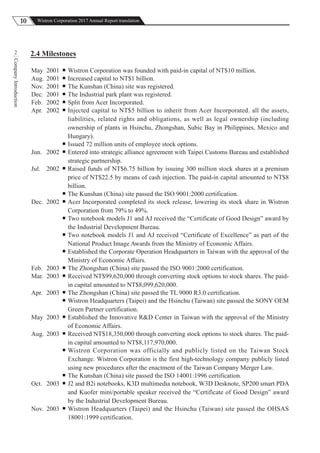 10 Wistron Corporation 2017 Annual Report translation
CompanyIntroduction
2 2.4 Milestones
May 2001  Wistron Corporation was founded with paid-in capital of NT$10 million.
Aug. 2001  Increased capital to NT$1 billion.
Nov. 2001  The Kunshan (China) site was registered.
Dec. 2001  The Industrial park plant was registered.
Feb. 2002  Split from Acer Incorporated.
Apr. 2002  Injected capital to NT$5 billion to inherit from Acer Incorporated. all the assets,
liabilities, related rights and obligations, as well as legal ownership (including
ownership of plants in Hsinchu, Zhongshan, Subic Bay in Philippines, Mexico and
Hungary).
 Issued 72 million units of employee stock options.
Jun. 2002  Entered into strategic alliance agreement with Taipei Customs Bureau and established
strategic partnership.
Jul. 2002  Raised funds of NT$6.75 billion by issuing 300 million stock shares at a premium
price of NT$22.5 by means of cash injection. The paid-in capital amounted to NT$8
billion.
 The Kunshan (China) site passed the ISO 9001:2000 certification.
Dec. 2002  Acer Incorporated completed its stock release, lowering its stock share in Wistron
Corporation from 79% to 49%.
 Two notebook models J1 and AJ received the “Certificate of Good Design” award by
the Industrial Development Bureau.
 Two notebook models J1 and AJ received “Certificate of Excellence” as part of the
National Product Image Awards from the Ministry of Economic Affairs.
 Established the Corporate Operation Headquarters in Taiwan with the approval of the
Ministry of Economic Affairs.
Feb. 2003  The Zhongshan (China) site passed the ISO 9001:2000 certification.
Mar. 2003  Received NT$99,620,000 through converting stock options to stock shares. The paid-
in capital amounted to NT$8,099,620,000.
Apr. 2003  The Zhongshan (China) site passed the TL 9000 R3.0 certification.
 Wistron Headquarters (Taipei) and the Hsinchu (Taiwan) site passed the SONY OEM
Green Partner certification.
May 2003  Established the Innovative R&D Center in Taiwan with the approval of the Ministry
of Economic Affairs.
Aug. 2003  Received NT$18,350,000 through converting stock options to stock shares. The paid-
in capital amounted to NT$8,117,970,000.
 Wistron Corporation was officially and publicly listed on the Taiwan Stock
Exchange. Wistron Corporation is the first high-technology company publicly listed
using new procedures after the enactment of the Taiwan Company Merger Law.
 The Kunshan (China) site passed the ISO 14001:1996 certification.
Oct. 2003  J2 and B2i notebooks, K3D multimedia notebook, W3D Desknote, SP200 smart PDA
and Kuofer mini/portable speaker received the “Certificate of Good Design” award
by the Industrial Development Bureau.
Nov. 2003  Wistron Headquarters (Taipei) and the Hsinchu (Taiwan) site passed the OHSAS
18001:1999 certification.
 