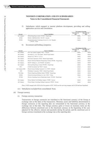 F-20 Wistron Corporation 2017 Annual Report translation
FinancialStatementsConsolidatedWithSubsidiariesAuditedbyCPAof2017
10 WISTRON CORPORATION AND ITS SUBSIDIARIES
Notes to the Consolidated Financial Statements
5) Subsidiaries which engaged in internet platform development, providing and selling
application services and consultation.
Percentage ownership
Investor Name of subsidiary
December 31,
2017
December 31,
2016
the Company WiEdu Hong Kong Limited (“WEHK”, Hong Kong) 100.00 81.27
WEHK WIEDU CORPORATION (“WETW”, Taiwan) 100.00 81.27
WEHK Weshtek Information Technology Services Co., Ltd., Shanghai
(“WESH”, China)
100.00 81.27
6) Investment and holding companies:
Percentage ownership
Investor Name of subsidiary
December 31,
2017
December 31,
2016
the Company Wise Cap Limited Company (“WCL”, Taiwan) 100.00 100.00
the Company Win Smart Co., Ltd. (“Win Smart”, British Virgin Islands) 100.00 100.00
the Company Wistron LLC (“WLLC”, U.S.A.) 100.00 100.00
the Company WisVision Corporatoin (“WVS”, British Virgin Islands) 100.00 100.00
the Company Wistron Advanced Materials (Hong Kong) Limited (“WGHK”, Hong Kong) 100.00 100.00
the Company WiEDU Holding Co., Ltd (“WEDH”, Seychelles) 100.00 100.00
the Company WiseCap (Hong Kong ) Limited (“WCHK”, Hong Kong) 100.00 100.00
WCL LE BEN Investment Ltd (“WLB”, Taiwan) 100.00 100.00
the Company/AIIH Wistron Europe Holding Cooperatie U.A. (“WEH”, Holland) 100.00 100.00
AIIH WinDisplay Corporation (“WDC”, British Virgin Islands) 100.00 100.00
Win Smart Wistron Hong Kong Holding Limited (“WHHK”, Hong Kong) 100.00 100.00
WHHK Wistron Investment (Sichuan) Co., Ltd. (“WSC”, China) 100.00 100.00
WYHQ Wiwynn Technology Service Hong Kong Limited (“WYHK”, Hong Kong) 57.08 60.56
the Company Wistron Medical Tech Holding Company (“WMH”, Taiwan) 100.00 100.00
the Company Wistron Digital Technology Holding Corporation (“WDH”, Taiwan) 100.00 100.00
(Note 1) WZS merged with ATZS in the first quarter of 2017. WZS was the surviving company and ATZS had been liquidated.
(iv) Subsidiaries excluded from consolidated: None.
(d) Foreign currency
(i) Foreign currency transaction
Transactions in foreign currencies are translated to the functional currency of the Group at
exchange rates at the dates of the transactions. Monetary assets and liabilities denominated in
foreign currencies at the reporting date are retranslated to the functional currency at the
exchange rate at that date. The foreign currency gains or losses on monetary items are the
differences between amortized cost in the functional currency at the beginning of the year
adjusted for the effective interest and payments during the period, and the amortized cost in
foreign currency translated at the exchange rate at the reporting date.
(Continued)
 