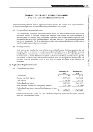 F-37Wistron Corporation 2017 Annual Report translation
FinancialStatementsConsolidatedWithSubsidiariesAuditedbyCPAof2017
10WISTRON CORPORATION AND ITS SUBSIDIARIES
Notes to the Consolidated Financial Statements
Information about judgments made in applying accounting policies that have the most significant effects
on the amounts recognized in the consolidated financial statements is as follows:
(a) Provision of sales return and allowance
The Group records a provision for estimated future returns and other allowances in the same period
the related revenue is recorded. Provision for estimated sales returns and other allowances is
generally made and adjusted based on historical experience, market and economic conditions, and
any other known factors that would significantly affect the allowance. The adequacy of estimations
is reviewed periodically. The fierce market competition and evolution of technology could result in
significant adjustments to the provision made.
(b) Inventory valuation
As inventories are stated at the lower of cost or net realizable value, the Group estimates the net
realizable value of inventories for obsolescence and unmarketable items at the end of the reporting
period and then writes down the cost of inventories to net realizable value. The net realizable value
of the inventory is mainly determined based on assumptions as to future demand within a specific
time horizon. Due to the rapid industrial transformation, there may be significant changes in the net
realizable value of inventories. Refer to note 6(d) for further description of the valuation of
inventories.
(6) Explanation of significant accounts
(a) Cash and cash equivalents
December 31,
2017
December 31,
2016
Cash on hand $ 22,976 39,939
Demand and check deposits 47,371,388 45,338,202
Time deposits 21,204,669 13,485,878
Cash and cash equivalents 68,599,033 58,864,019
Bank overdrafts used for cash management purposes (2,612,916) (1,302,969)
Cash and cash equivalents in consolidated statement of cash
flows $ 65,986,117 57,561,050
Please refer to note 6(t) for the fair value sensitivity analysis ad interest rate risk of the financial
assets and liabilities of the Group.
(Continued)
 