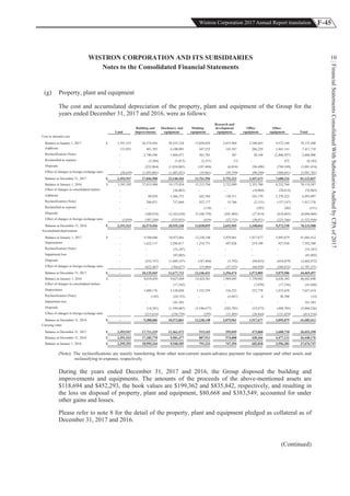 F-45Wistron Corporation 2017 Annual Report translation
FinancialStatementsConsolidatedWithSubsidiariesAuditedbyCPAof2017
10WISTRON CORPORATION AND ITS SUBSIDIARIES
Notes to the Consolidated Financial Statements
(g) Property, plant and equipment
The cost and accumulated depreciation of the property, plant and equipment of the Group for the
years ended December 31, 2017 and 2016, were as follows:
Land
Building and
improvements
Machinery and
equipment
Molding
equipment
Research and
development
equipment
Office
equipment
Other
equipment Total
Cost or deemed cost:
Balance at January 1, 2017 $ 3,391,533 26,574,456 20,555,338 13,038,059 2,653,969 2,348,043 9,572,190 78,133,588
Additions 131,053 481,785 4,100,883 447,252 143,367 266,229 1,841,141 7,411,710
Reclassification (Note) - 2,740,596 1,804,471 501,701 387 20,148 (2,460,397) 2,606,906
Reclassified as expense - (3,264) (1,012) (2,351) (7) - 472 (6,162)
Disposals - (252,864) (1,834,065) (187,404) (6,054) (96,498) (704,549) (3,081,434)
Effect of changes in foreign exchange rates (28,639) (1,693,801) (1,485,431) (35,661) (39,339) (90,249) (568,641) (3,941,761)
Balance at December 31, 2017 $ 3,493,947 27,846,908 23,140,184 13,761,596 2,752,323 2,447,673 7,680,216 81,122,847
Balance at January 1, 2016 $ 3,395,392 27,013,994 19,175,854 15,215,794 2,732,089 2,353,700 8,232,764 78,119,587
Effect of changes in consolidated entities - - (36,865) - - (10,484) (29,614) (76,963)
Additions - 80,458 3,366,372 442,564 130,311 103,170 2,370,222 6,493,097
Reclassification (Note) - 296,071 737,660 927,177 15,766 (2,151) (157,147) 1,817,376
Reclassified as expense - - - (118) - (307) (86) (511)
Disposals - (108,818) (2,162,630) (3,546,739) (201,464) (57,814) (618,603) (6,696,068)
Effect of changes in foreign exchange rates (3,859) (707,249) (525,053) (619) (22,733) (38,071) (225,346) (1,522,930)
Balance at December 31, 2016 $ 3,391,533 26,574,456 20,555,338 13,038,059 2,653,969 2,348,043 9,572,190 78,133,588
Accumulated depreciation:
Balance at January 1, 2017 $ - 9,388,686 10,973,861 12,230,148 2,079,961 1,917,677 5,095,079 41,685,412
Depreciation - 1,622,117 3,296,817 1,218,771 307,828 219,109 927,938 7,592,580
Reclassification (Note) - - (55,347) - - - - (55,347)
Impairment loss - - (83,805) - - - - (83,805)
Disposals - (252,747) (1,689,197) (187,404) (3,792) (94,053) (654,879) (2,882,072)
Effect of changes in foreign exchange rates - (622,487) (764,617) (15,084) (27,523) (68,928) (288,632) (1,787,271)
Balance at December 31, 2017 $ - 10,135,569 11,677,712 13,246,431 2,356,474 1,973,805 5,079,506 44,469,497
Balance at January 1, 2016 $ - 8,018,650 9,627,669 14,424,561 1,984,695 1,750,882 4,636,383 40,442,840
Effect of changes in consolidated entities - - (17,242) - - (7,070) (17,336) (41,648)
Depreciation - 1,600,176 3,120,020 1,352,559 316,223 252,778 1,015,658 7,657,414
Reclassification (Note) - (145) (24,755) - (5,847) 4 30,708 (35)
Impairment loss - - 101,583 - - - - 101,583
Disposals - (14,381) (1,594,685) (3,546,677) (203,705) (52,073) (448,705) (5,860,226)
Effect of changes in foreign exchange rates - (215,614) (238,729) (295) (11,405) (26,844) (121,629) (614,516)
Balance at December 31, 2016 $ - 9,388,686 10,973,861 12,230,148 2,079,961 1,917,677 5,095,079 41,685,412
Carrying value:
Balance at December 31, 2017 $ 3,493,947 17,711,339 11,462,472 515,165 395,849 473,868 2,600,710 36,653,350
Balance at December 31, 2016 $ 3,391,533 17,185,770 9,581,477 807,911 574,008 430,366 4,477,111 36,448,176
Balance at January 1, 2016 $ 3,395,392 18,995,344 9,548,185 791,233 747,394 602,818 3,596,381 37,676,747
(Note): The reclassifications are mainly transferring from other non-current assets-advance payment for equipment and other assets and
reclassifying to expense, respectively.
During the years ended December 31, 2017 and 2016, the Group disposed the building and
improvements and equipments. The amounts of the proceeds of the above-mentioned assets are
$118,694 and $452,293, the book values are $199,362 and $835,842, respectively, and resulting in
the loss on disposal of property, plant and equipment, $80,668 and $383,549, accounted for under
other gains and losses.
Please refer to note 8 for the detail of the property, plant and equipment pledged as collateral as of
December 31, 2017 and 2016.
(Continued)
 