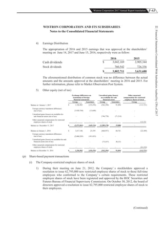 F-63Wistron Corporation 2017 Annual Report translation
FinancialStatementsConsolidatedWithSubsidiariesAuditedbyCPAof2017
10WISTRON CORPORATION AND ITS SUBSIDIARIES
Notes to the Consolidated Financial Statements
4) Earnings Distribution
The appropriation of 2016 and 2015 earnings that was approved at the shareholders’
meeting on June 14, 2017 and June 15, 2016, respectively were as follow:
2016 2015
Cash dividends $ 3,042,169 2,905,344
Stock dividends 760,542 726,336
$ 3,802,711 3,631,680
The aforementioned distribution of common stock was no difference between the actual
amounts and the amounts approved at the shareholders’ meeting in 2016 and 2015. For
further information, please refer to Market Observation Post System.
5) Other equity (net of tax)
Exchange differences on
translation of foreign
financial statements
Unrealized gains (losses)
on available-for-sale
financial assets
Other unearned
compensation for restricted
employee shares of stock
Group Associates Group Associates Group
Balance at January 1, 2017 $ 1,356,903 (155,476) (542,394) 91,094 (113,721)
Foreign currency translation differences
(net of tax) (3,928,744) (13,648) - - -
Unrealized gains (losses) on available-for-
sale financial assets (net of tax) - - (746,776) (71,214) -
Other-unearned compensation for restricted
employee shares of stock - - - - 113,721
Balance at December 31, 2017 $ (2,571,841) (169,124) (1,289,170) 19,880 -
Balance at January 1, 2016 $ 3,417,186 25,559 (468,957) 60,761 (22,389)
Foreign currency translation differences
(net of tax) (2,060,283) (181,035) - - -
Unrealized gains (losses) on available-for-sale
financial assets (net of tax) - - (73,437) 30,333 -
Other-unearned compensation for restricted
employee shares of stock - - - - (91,332)
Balance at December 31, 2016 $ 1,356,903 (155,476) (542,394) 91,094 (113,721)
(p) Share-based payment transactions
(i) The Company-restricted employee shares of stock
1) During their meeting on June 21, 2012, the Company’ s stockholders approved a
resolution to issue 62,795,000 new restricted employee shares of stock to those full-time
employees who conformed to the Company’ s certain requirements. These restricted
employee shares of stock have been registered and approved by the ROC Securities and
Futures Bureau of Financial Supervisory Commission. On October 30, 2012, the board of
directors approved a resolution to issue 62,795,000 restricted employee shares of stock to
their employees.
(Continued)
 