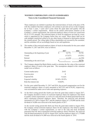 F-64 Wistron Corporation 2017 Annual Report translation
FinancialStatementsConsolidatedWithSubsidiariesAuditedbyCPAof2017
10 WISTRON CORPORATION AND ITS SUBSIDIARIES
Notes to the Consolidated Financial Statements
These employees are entitled to purchase the restricted shares of stock at the price of $0,
with the condition that these employees will continue to provide service to the Company
for at least 2 years, 3 years and 4 years (from the grant date) and qualify with the
Company’ s certain requirements. Based on the annual achievement situation of the
Company’s certain requirements, the restricted employee shares of stock are vested from
0% to 33.33% annually. The restricted shares of stock for employees are kept by a trust,
which is appointed by the Company before they are vested. These shares shall not be
sold, pledged, transferred, gifted or by any other means of disposal to third parties during
the custody period. The voting rights of these shareholders are executed by the custodian,
and the custodian will act accordingly based on law and regulations.
2) The number of the restricted employee shares of stock (in thousands) for the years ended
December 31, 2017 and 2016, were as follows:
2017 2016
Outstanding at the beginning of year $ 18,776 39,756
Vested (17,637) (19,201)
Retired (1,139) (1,779)
Outstanding at the end of year $ - 18,776
3) The Company adopted the Black-Sholes model to calculate the fair value of the restricted
employee shares of stock at the grant date. The assumptions adopted in this valuation
model were as follows:
Current market price 26.85
Exercise price 0
Expected life 4 years
Expected volatility 24.94%~28.92%
Risk-free interest rate 0.4620%
4) For the years ended December 31, 2017 and 2016, the accrued compensation cost for the
restricted employee shares of stock amounted to $427,935 and $170,582, respectively,
were accounted for under cost of sales and operating expenses.
5) As the third vesting period (the fourth year from the grant date) ended in August 2017,
the Company decided to retrieve its restricted employee shares for employees who failed
to qualify certain requirements, as well as its cash and stock dividend generated from the
above mentioned restricted employee shares. Therefore, the retrieved cash dividend
amounted to $1,349 in August 2017, and the employee shares of 1,139,000 and the stock
dividend of 34,000 were retrieved in the fourth quarter of 2017.
As the second vesting period (the third year from the grant date) ended in August 2016,
the Company retired restricted employee shares for the employees who failed to qualify
with the Compnay’ s certain requirements, as well as the cash and stock dividends
generated from the above-mentioned restricted employee shares.Therefore, the retrieved
cash dividend amounted to $1,628 in August 2016, and the employee shares of 1,779,000
and the stock dividend of 41,000 were retrieved in the fourth quarter of 2016.
(Continued)
 