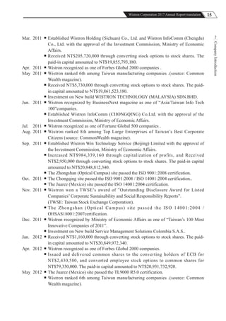 15Wistron Corporation 2017 Annual Report translation
CompanyIntroduction
2Mar. 2011  Established Wistron Holding (Sichuan) Co., Ltd. and Wistron InfoComm (Chengdu)
Co., Ltd. with the approval of the Investment Commission, Ministry of Economic
Affairs.
 Received NT$205,720,000 through converting stock options to stock shares. The
paid-in capital amounted to NT$19,855,793,180.
Apr. 2011  Wistron recognized as one of Forbes Global 2000 companies .
May 2011  Wistron ranked 6th among Taiwan manufacturing companies .(source: Common
Wealth magazine).
 Received NT$5,730,000 through converting stock options to stock shares. The paid-
in capital amounted to NT$19,861,523,180.
 Investment on New build WISTRON TECHNOLOGY (MALAYSIA) SDN.BHD.
Jun. 2011  Wistron recognized by BusinessNext magazine as one of “Asia/Taiwan Info Tech
100”companies.
 Established Wistron InfoComm (CHONGQING) Co.Ltd. with the approval of the
Investment Commission, Ministry of Economic Affairs.
Jul. 2011  Wistron recognized as one of Fortune Global 500 companies .
Aug. 2011  Wistron ranked 8th among Top Large Enterprises of Taiwan’s Best Corporate
Citizens (source: CommonWealth magazine).
Sep. 2011  Established Wistron Win Technology Service (Beijing) Limited with the approval of
the Investment Commission, Ministry of Economic Affairs.
 Increased NT$984,339,160 through capitalization of profits, and Received
NT$2,950,000 through converting stock options to stock shares. The paid-in capital
amounted to NT$20,848,812,340.
 The Zhongshan (Optical Campus) site passed the ISO 9001:2008 certification.
Oct. 2011  The Chongqing site passed the ISO 9001:2008 / ISO 14001:2004 certification..
 The Juarez (Mexico) site passed the ISO 14001:2004 certification.
Nov. 2011  Wistron won a TWSE’s award of ”Outstanding Disclosure Award for Listed
Companies’ Corporate Sustainability and Social Responsibility Reports”.
(TWSE: Taiwan Stock Exchange Corporation).
 The Zhongshan (Optical Campus) site passed the ISO 14001:2004 /
OHSAS18001:2007certification.
Dec. 2011  Wistron recognized by Ministry of Economic Affairs as one of “Taiwan’s 100 Most
Innovative Companies of 2011”.
 Investment on New build Service Management Solutions Colombia S.A.S..
Jan. 2012  Received NT$1,160,000 through converting stock options to stock shares. The paid-
in capital amounted to NT$20,849,972,340.
Apr. 2012  Wistron recognized as one of Forbes Global 2000 companies.
 Issued and delivered common shares to the converting holders of ECB for
NT$2,430,580, and converted employee stock options to common shares for
NT$79,330,000. The paid-in capital amounted to NT$20,931,732,920.
May 2012  The Juarez (Mexico) site passed the TL9000 R5.0 certification.
 Wistron ranked 6th among Taiwan manufacturing companies .(source: Common
Wealth magazine).
 