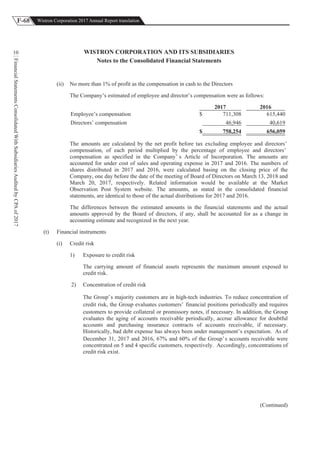 F-68 Wistron Corporation 2017 Annual Report translation
FinancialStatementsConsolidatedWithSubsidiariesAuditedbyCPAof2017
10 WISTRON CORPORATION AND ITS SUBSIDIARIES
Notes to the Consolidated Financial Statements
(ii) No more than 1% of profit as the compensation in cash to the Directors
The Company’s estimated of employee and director’s compensation were as follows:
2017 2016
Employee’s compensation $ 711,308 615,440
Directors’ compensation 46,946 40,619
$ 758,254 656,059
The amounts are calculated by the net profit before tax excluding employee and directors’
compensation, of each period multiplied by the percentage of employee and directors’
compensation as specified in the Company’ s Article of Incorporation. The amounts are
accounted for under cost of sales and operating expense in 2017 and 2016. The numbers of
shares distributed in 2017 and 2016, were calculated basing on the closing price of the
Company, one day before the date of the meeting of Board of Directors on March 13, 2018 and
March 20, 2017, respectively. Related information would be available at the Market
Observation Post System website. The amounts, as stated in the consolidated financial
statements, are identical to those of the actual distributions for 2017 and 2016.
The differences between the estimated amounts in the financial statements and the actual
amounts approved by the Board of directors, if any, shall be accounted for as a change in
accounting estimate and recognized in the next year.
(t) Financial instruments
(i) Credit risk
1) Exposure to credit risk
The carrying amount of financial assets represents the maximum amount exposed to
credit risk.
2) Concentration of credit risk
The Group’s majority customers are in high-tech industries. To reduce concentration of
credit risk, the Group evaluates customers’ financial positions periodically and requires
customers to provide collateral or promissory notes, if necessary. In addition, the Group
evaluates the aging of accounts receivable periodically, accrue allowance for doubtful
accounts and purchasing insurance contracts of accounts receivable, if necessary.
Historically, bad debt expense has always been under management’s expectation. As of
December 31, 2017 and 2016, 67% and 60% of the Group’s accounts receivable were
concentrated on 5 and 4 specific customers, respectively. Accordingly, concentrations of
credit risk exist.
(Continued)
 
