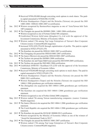 16 Wistron Corporation 2017 Annual Report translation
CompanyIntroduction
2  Received NT$8,420,000 through converting stock options to stock shares. The paid-
in capital amounted to NT$20,940,152,920.
 Wistron Headquarters (Taipei) and the Hsinchu (Taiwan) site passed the ISO
14001:2004 / OHSAS 18001:2007 re-certification.
Jun. 2012  Wistron recognized by BusinessNext magazine as one of “Asia/Taiwan Info Tech
100”companies.
Jul. 2012  The Chengdu site passed the ISO9001:2008 / 14001:2004 certification.
 Wistron recognized as one of Fortune Global 500 companies .
 Established Wistron InfoComm (Qingdao) Co.,Ltd with the approval of the
Investment Commission, Ministry of Economic Affairs.
Aug. 2012  Wistron ranked 17th among Top Large Enterprises of Taiwan’s Best Corporate
Citizens (source: CommonWealth magazine).
 Increased NT$1,039,278,650 through capitalization of profits. The paid-in capital
amounted to NT$21,979,431,570.
 The Kunshan site passed the OHSAS 18001:2007 re-certification.
Oct. 2012  The Chongqing site passed the OHSAS18001:2007 certification.
Nov. 2012  The Juarez (Mexico) site passed the OHSAS18001:2007 certification.
 The Taizhou site passed the ISO9001:2008 certification.
 The Kunshan site and Taipei R&D team passed the ISO16949:2009 certification.
Feb. 2013  The Taizhou site passed the ISO14001:2004 certification.
Mar. 2013  Established ANWITH（KunShan) CO.,LTD with the approval of the Investment
Commission, Ministry of Economic Affairs.
Apr. 2013  Received NT$260,000 through converting stock options to stock shares. The paid-in
capital amounted to NT$21,979,691,570.
 Wistron Headquarters (Taipei) and the Hsinchu (Taiwan) site passed the ISO
50001:2011 certification.
 Wistron Headquarters (Taipei) and the Hsinchu (Taiwan) site acquired the ISO
14064-1:2006 greenhouse gas verification statement.
 The Zhongshan site acquired the ISO 14064-1:2006 greenhouse gas verification
statement.
 The Kunshan site acquired the ISO 14064-1:2006 greenhouse gas verification
statement.
 Wistron recognized as one of Forbes Global 2000 companies.
May 2013  Wistron ranked 7th among Taiwan manufacturing companies .(source: Common
Wealth magazine).
Jun. 2013  The Juarez (Mexico) site acquired the ISO 14064-1:2006 greenhouse gas verification
statement.
 The Czech Republic site acquired the ISO 14064-1:2006 greenhouse gas verification
statement.
Jul. 2013  The Kunshan site passed the IECQ QC 080000:2012 certification.
 Wistron recognized by the Ministry of Economic Affairs as one of the winners of
“Award for International Trade in 2013”.
Aug. 2013  The Chengdu site passed the OHSAS 18001:2007 certification.
 Wistron ranked 17th among Top Large Enterprises of Taiwan’s Best Corporate
Citizens (source: CommonWealth magazine).
 