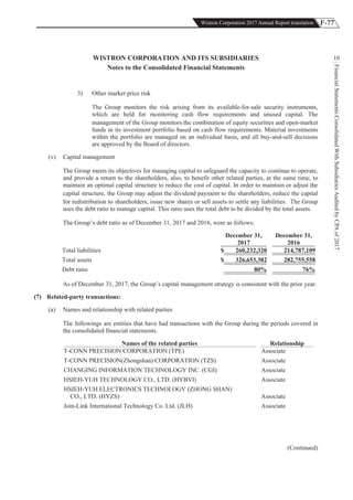 F-77Wistron Corporation 2017 Annual Report translation
FinancialStatementsConsolidatedWithSubsidiariesAuditedbyCPAof2017
10WISTRON CORPORATION AND ITS SUBSIDIARIES
Notes to the Consolidated Financial Statements
3) Other market price risk
The Group monitors the risk arising from its available-for-sale security instruments,
which are held for monitoring cash flow requirements and unused capital. The
management of the Group monitors the combination of equity securities and open-market
funds in its investment portfolio based on cash flow requirements. Material investments
within the portfolio are managed on an individual basis, and all buy-and-sell decisions
are approved by the Board of directors.
(v) Capital management
The Group meets its objectives for managing capital to safeguard the capacity to continue to operate,
and provide a return to the shareholders, also, to benefit other related parties, at the same time, to
maintain an optimal capital structure to reduce the cost of capital. In order to maintain or adjust the
capital structure, the Group may adjust the dividend payment to the shareholders, reduce the capital
for redistribution to shareholders, issue new shares or sell assets to settle any liabilities. The Group
uses the debt ratio to manage capital. This ratio uses the total debt to be divided by the total assets.
The Group’s debt ratio as of December 31, 2017 and 2016, were as follows:
December 31,
2017
December 31,
2016
Total liabilities $ 260,232,320 214,787,109
Total assets $ 326,653,382 282,755,558
Debt ratio %80 %76
As of December 31, 2017, the Group’s capital management strategy is consistent with the prior year.
(7) Related-party transactions:
(a) Names and relationship with related parties
The followings are entities that have had transactions with the Group during the periods covered in
the consolidated financial statements.
Names of the related parties Relationship
T-CONN PRECISION CORPORATION (TPE) Associate
T-CONN PRECISION(Zhongshan) CORPORATION (TZS) Associate
CHANGING INFORMATION TECHNOLOGY INC. (CGI) Associate
HSIEH-YUH TECHNOLOGY CO., LTD. (HYBVI) Associate
HSIEH-YUH ELECTRONICS TECHNOLOGY (ZHONG SHAN)
CO., LTD. (HYZS) Associate
Join-Link International Technology Co. Ltd. (JLH) Associate
(Continued)
 
