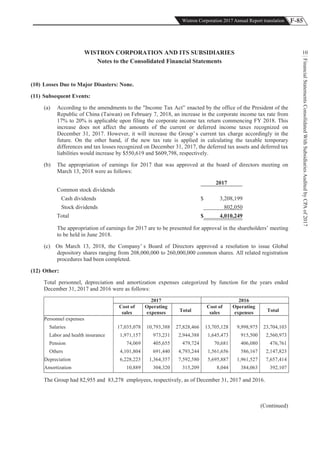 F-85Wistron Corporation 2017 Annual Report translation
FinancialStatementsConsolidatedWithSubsidiariesAuditedbyCPAof2017
10WISTRON CORPORATION AND ITS SUBSIDIARIES
Notes to the Consolidated Financial Statements
(10) Losses Due to Major Disasters: None.
(11) Subsequent Events:
(a) According to the amendments to the "Income Tax Act” enacted by the office of the President of the
Republic of China (Taiwan) on February 7, 2018, an increase in the corporate income tax rate from
17% to 20% is applicable upon filing the corporate income tax return commencing FY 2018. This
increase does not affect the amounts of the current or deferred income taxes recognized on
December 31, 2017. However, it will increase the Group’s current tax charge accordingly in the
future. On the other hand, if the new tax rate is applied in calculating the taxable temporary
differences and tax losses recognized on December 31, 2017, the deferred tax assets and deferred tax
liabilities would increase by $550,619 and $609,798, respectively.
(b) The appropriation of earnings for 2017 that was approved at the board of directors meeting on
March 13, 2018 were as follows:
2017
Common stock dividends
Cash dividends $ 3,208,199
Stock dividends 802,050
Total $ 4,010,249
The appropriation of earnings for 2017 are to be presented for approval in the shareholders’ meeting
to be held in June 2018.
(c) On March 13, 2018, the Company’ s Board of Directors approved a resolution to issue Global
depository shares ranging from 208,000,000 to 260,000,000 common shares. All related registration
procedures had been completed.
(12) Other:
Total personnel, depreciation and amortization expenses categorized by function for the years ended
December 31, 2017 and 2016 were as follows:
2017 2016
Cost of
sales
Operating
expenses Total
Cost of
sales
Operating
expenses Total
Personnel expenses
Salaries 17,035,078 10,793,388 27,828,466 13,705,128 9,998,975 23,704,103
Labor and health insurance 1,971,157 973,231 2,944,388 1,645,473 915,500 2,560,973
Pension 74,069 405,655 479,724 70,681 406,080 476,761
Others 4,101,804 691,440 4,793,244 1,561,656 586,167 2,147,823
Depreciation 6,228,223 1,364,357 7,592,580 5,695,887 1,961,527 7,657,414
Amortization 10,889 304,320 315,209 8,044 384,063 392,107
The Group had 82,955 and 83,278 employees, respectively, as of December 31, 2017 and 2016.
(Continued)
 