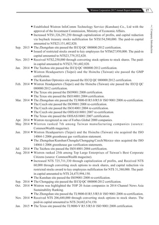 17Wistron Corporation 2017 Annual Report translation
CompanyIntroduction
2 Established Wistron InfoComm Technology Service (Kunshan) Co., Ltd with the
approval of the Investment Commission, Ministry of Economic Affairs.
 Increased NT$1,326,291,250 through capitalization of profits, and capital reduction
via buyback treasury stocks nullification for NT$154,580,000. The paid-in capital
amounted to NT$23,151,402,820.
Sep. 2013  The Zhongshan site passed the IECQ QC 080000:2012 certification.
 Issued of restricted stocks award to key employees for NT$627,950,000. The paid-in
capital amounted to NT$23,779,352,820.
Nov. 2013  Received NT$2,250,000 through converting stock options to stock shares. The paid-
in capital amounted to NT$23,781,602,820.
Jan. 2014  The Taizhou site passed the IECQ QC 080000:2012 certification.
 Wistron Headquarters (Taipei) and the Hsinchu (Taiwan) site passed the GMP
certification.
 The Kunshan Optronics site passed the IECQ QC 080000:2012 certification.
Feb. 2014  Wistron Headquarters (Taipei) and the Hsinchu (Taiwan) site passed the IECQ QC
080000:2012 certification.
 The Texas site passed the ISO9001:2008 certification.
 The Texas site passed the ISO14001:2004 certification.
Mar. 2014  The Zhongshan site passed the TL9000-H R5.0/R5.0/ ISO 9001:2008 re-certification.
 The Czech site passed the ISO9001:2008 re-certification.
 The Czech site passed the ISO14001:2004 re-certification.
 The Czech site passed the OHSAS18001:2007 re-certification.
 The Texas site passed the OHSAS18001:2007 certification.
Apr. 2014  Wistron recognized as one of Forbes Global 2000 companies.
May 2014  Wistron ranked 7th among Taiwan manufacturing companies (source:
CommonWealth magazine).
Jun. 2014  Wistron Headquarters (Taipei) and the Hsinchu (Taiwan) site acquired the ISO
14064-1:2006 greenhouse gas verification statement.
 The Zhongshan/Kunshan/Chengdu/Chongqing/Czech/Mexico sites acquired the ISO
14064-1:2006 greenhouse gas verification statements.
Jul. 2014  The Taizhou site passed the ISO14001:2004 certification.
Aug. 2014  Wistron ranked 25th among Top Large Enterprises of Taiwan’s Best Corporate
Citizens (source: CommonWealth magazine).
 Increased NT$ 725,711,330 through capitalization of profits, and Received NT$
60,000 through converting stock options to stock shares, and capital reduction via
restricted stocks award to key employees nullification for NT$ 31,380,000. The paid-
in capital amounted to NT$ 24,475,994,150.
 The Kunshan site passed the ISO9001:2008 re-certification.
Sep. 2014  The Chongqing site passed the IECQ QC 080000:2012 certification.
Oct. 2014  Wistron was highlighted the TOP 20 Asian companies in 2014 Channel News Asia
Sustainability Ranking.
 The Zhongshan site passed the TL9000-H R5.5/R5.0/ ISO 9001:2008 re-certification.
Nov. 2014  Received NT$ 206,680,000 through converting stock options to stock shares. The
paid-in capital amounted to NT$ 24,682,674,150.
Jan. 2015  The Texas site passed the TL9000-V R5.5/R5.0/ ISO 9001:2008 certification.
 