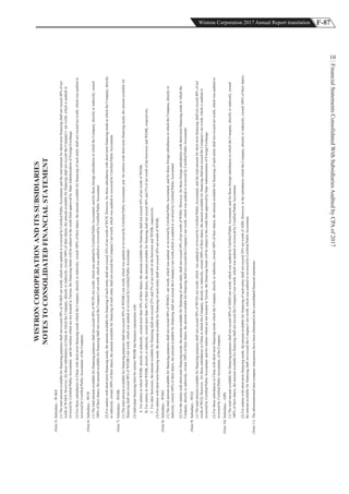F-87Wistron Corporation 2017 Annual Report translation
FinancialStatementsConsolidatedWithSubsidiariesAuditedbyCPAof2017
10
WISTRONCOROPERATIONANDITSSUBSIDIARIES
NOTESTOCONSOLIDATEDFINANCIALSTATEMENT
(Note5)Subsidiary-WAKS
(Note6)Subsidiary-WCH
(Note7)Subsidiary-WEHK
A.ForentitiesinwhichWEHK,directlyorindirectly,ownedmorethan50%oftheirshares,theamountavailableforfinancingshallnotexceed10%ofnetworthofWEHK.
B.ForentitiesinwhichWEHK,directlyorindirectly,ownedmorethan50%oftheirshares,theamountavailableforfinancingshallnotexceed40%and5%ofnetworthoftheborrowerandWEHK,respectively.
C.Forotherborrowers,theamountavailableforfinancingshallnotexceed25%and5%ofnetworthoftheborrowerandWEHK,respectively.
(3)Forentitieswithshort-termfinancingneeds,theamountavailableforfinancingofeachentityshallnotexceed10%networthofWEHK.
(Note8)Subsidiary-WSSG
(Note9)Subsidiary-WCQ
(Note10)Subsidiary-AIIH
(Note11)Theaforementionedinter-companytransactionshavebeeneliminatedintheconsolidatedfinancialstatements.
(1)Thetotalamountavailableforfinancingpurposesshallnotexceed40%ofAIIH'snetworth,whichwasauditedbyCertifiedPublicAccountant;andforthoseforeignsubsidiariesinwhichtheCompany,directlyorindirectly,owned
100%oftheirshares,theamountavailableforfinancingshallnotexceedtheCompany'snetworth,whichwasauditedorreviewedbyCertifiedPublicAccountant.
(2)Forentitieswithshort-termfinancingneeds,theamountavailableforfinancingofeachentityshallnotexceed10%networthofAIIH.However,tothesubsidiarieswhichtheCompany,directlyorindirectly,owned100%oftheirshares,
theamountavailableforfinancingshallnotexceedtheCompany'snetworth,whichwasauditedorreviewedbyCertifiedPublicAccountant.
(1)Thetotalamountavailableforfinancingpurposesshallnotexceed50%ofWEHK'snetworth,whichwasauditedorreviewedbyCertifiedPublicAccountant;andforentitieswithshort-termfinancingneeds,theamountavailablefor
financingshallnotexceed40%ofWEHK'snetworth,whichwasauditedorreviewedbyCertifiedPublicAccountant.
(2)IndividualfinancinglimitforentitiesWEHKhasbusinesstransactionswith
(1)Thetotalamountavailableforfinancingpurposesshallnotexceed40%ofWSSG'snetworth,whichwasauditedorreviewedbyCertifiedPublicAccountant;andforthoseforeignsubsidiariesinwhichtheCompany,directlyor
indirectly,owned100%oftheirshares,theamountavailableforfinancingshallnotexceedtheCompany'snetworth,whichisauditedorreviewedbyCertifiedPublicAccountant.
(2)Fortheentitieswithshort-termfinancingneeds,theamountavailableforfinancingofeachentityshallnotexceed10%ofnetworthofWSSG.However,forthoseforeignsubsidiarieswithshort-termfinancingneedsinwhichthe
Company,directlyorindirectly,owned100%oftheirshares,theamountavailableforfinancingshallnotexceedtheCompany'snetworth,whichwasauditedorreviewedbyCertifiedPublicAccountant.
(1)Thetotalamountavailableforfinancingpurposesshallnotexceed50%ofWCQ'snetworth,whichwasauditedorreviewedbyCertifiedPublicAccountant;andthetotalamountforshort-termfinancingshallnotexceed40%ofnet
worthofWCQ.However,forthosesubsidiariesinChinainwhichtheCompany,directlyorindirectly,owned100%oftheirshares,theamountavailableforfinancingshallnotexceedtheCompany'snetworth,whichisauditedor
reviewedbyCertifiedPublicAccountant;andforentitieswhicharenotlocatedinTaiwan,thefinancinglimitswillbesubjecttothecreditlimitapprovedbyStateAdministrationofForeignExchange.
(2)ForthosesubsidiariesinChinawithshort-termfinancingneedswhichtheCompany,directlyorindirectly,owned100%oftheirshares,theamountavailableforfinancingofeachentityshallnotexceednetworth,whichwasauditedor
reviewedbyCertifiedPublicAccountant,oftheCompany.
(1)Thetotalamountavailableforfinancingpurposesshallnotexceed50%ofWAKS'networth,whichwasauditedorreviewedbyCertifiedPublicAccountant;andthetotalamountforshort-termfinancingshallnotexceed40%ofnet
worthofWAKS.However,forthosesubsidiariesinChinainwhichtheCompany,directlyorindirectly,owned100%oftheirshares,theamountavailableforfinancingshallnotexceedtheCompany'snetworth,whichisauditedor
reviewedbyCertifiedPublicAccountant;andforentitieswhicharenotlocatedinTaiwan,thefinancinglimitswillbesubjecttothecreditlimitapprovedbyStateAdministrationofForeignExchange.
(2)ForthosesubsidiariesinChinawithshort-termfinancingneedswhichtheCompany,directlyorindirectly,owned100%oftheirshares,theamountavailableforfinancingofeachentityshallnotexceednetworth,whichwasauditedor
reviewedbyCertifiedPublicAccountant,oftheCompany.
(1)Thetotalamountavailableforfinancingpurposesshallnotexceed40%ofWCH'snetworth,whichwasauditedbyCertifiedPublicAccountant;andforthoseforeignsubsidiariesinwhichtheCompany,directlyorindirectly,owned
100%oftheirshares,theamountavailableforfinancingshallnotexceedtheCompany'snetworth,whichwasauditedorreviewedbyCertifiedPublicAccountant.
(2)Forentitieswithshort-termfinancingneeds,theamountavailableforfinancingofeachentityshallnotexceed10%ofnetworthofWCH.However,forthosesubsidiarieswithshort-termfinancingneedsinwhichtheCompany,directly
orindirectly,owned100%oftheirshares,theamountavailableforfinancingofeachentityshallnotexceedtheCompany'snetworth,whichwasauditedorreviewedbyCertifiedPublicAccountant.
 