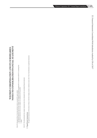 F-109Wistron Corporation 2017 Annual Report translation
FinancialStatementsConsolidatedWithSubsidiariesAuditedbyCPAof2017
10
WISTRONCOROPERATIONANDITSSUBSIDIARIES
NOTESTOCONSOLIDATEDFINANCIALSTATEMENT
(Note22)Recognizedshareofassociatesandjointventuresaccountedforequitymethod:
1.ThefinancialstatementsoftheinvesteecompanywereauditedbytheglobalaccountingfirmincooperationwithR.O.C.accountingfirm.
2.ThefinancialstatementsoftheinvesteecompanywereauditedbytheGroupauditor
3.Others
(Note23)Theaforementionedinter-companytransactionshavebeeneliminatedintheconsolidatedfinancialstatements.
2.Significanttransactions
ThesignificanttransactionsoftheentitiesinChinainwhichtheCompany,directlyorindirectlyowned,refertoNote13(a)Informationonsignificanttransactions.
 