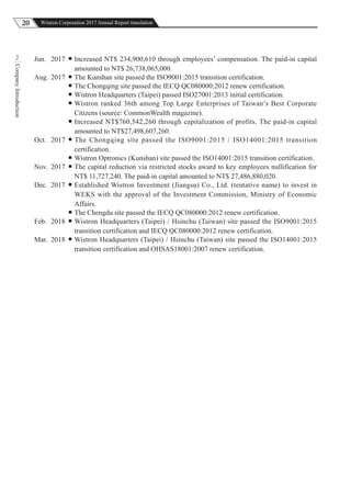 20 Wistron Corporation 2017 Annual Report translation
CompanyIntroduction
2 Jun. 2017  Increased NT$ 234,900,610 through employees’ compensation. The paid-in capital
amounted to NT$ 26,738,065,000.
Aug. 2017  The Kunshan site passed the ISO9001:2015 transition certification.
 The Chongqing site passed the IECQ QC080000:2012 renew certification.
 Wistron Headquarters (Taipei) passed ISO27001:2013 initial certification.
 Wistron ranked 36th among Top Large Enterprises of Taiwan’s Best Corporate
Citizens (source: CommonWealth magazine).
 Increased NT$760,542,260 through capitalization of profits. The paid-in capital
amounted to NT$27,498,607,260.
Oct. 2017  The Chongqing site passed the ISO9001:2015 / ISO14001:2015 transition
certification.
 Wistron Optronics (Kunshan) site passed the ISO14001:2015 transition certification.
Nov. 2017  The capital reduction via restricted stocks award to key employees nullification for
NT$ 11,727,240. The paid-in capital amounted to NT$ 27,486,880,020.
Dec. 2017  Established Wistron Investment (Jiangsu) Co., Ltd. (tentative name) to invest in
WEKS with the approval of the Investment Commission, Ministry of Economic
Affairs.
 The Chengdu site passed the IECQ QC080000:2012 renew certification.
Feb. 2018  Wistron Headquarters (Taipei) / Hsinchu (Taiwan) site passed the ISO9001:2015
transition certification and IECQ QC080000:2012 renew certification.
Mar. 2018  Wistron Headquarters (Taipei) / Hsinchu (Taiwan) site passed the ISO14001:2015
transition certification and OHSAS18001:2007 renew certification.
 