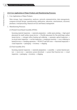 32 Wistron Corporation 2017 Annual Report translation
CompanyIntroduction
2 2.9.2 Core Applications of Major Products and Manufacturing Processes:
1. Core Applications of Major Products
Data storage, logic computation, analyses, network communication, data management,
computer-assisted design, manufacturing, publication, education, entertainment, electronic
purchases, word processing, financial services and finance management.
2. Manufacturing Processes
(1) Printed Circuit Board Assembly (PCBA)
Incoming material inspection → materials preparation →solder paste printing → high speed
placement for small surface mount device → Flexible placement for fine pitch/large surface
mount device → nitrogen reflow heating and soldering → automatic optical inspection →
in-circuit tester inspection → on-line inspection→ component insertion → wave soldering in
heated tin stove→ mending operations → PCB ICT and ATE tests → functional inspection→
visual inspection → packaging → inventory → shipping
(2) Final Assembly (FA):
Incoming material inspection → materials preparation → assembly → system function pre-
test → run-in test → operation system download → system final function test → visual
inspection → packaging → inventory → shipping
 