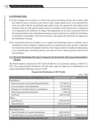 62 Wistron Corporation 2017 Annual Report translation
CompanySharesandFundRaising
4 4.1.6 Dividend Policy
(1) If the Company has net profit as a result of the yearly accounting closing, the Company shall
first offset its losses in precious years and set aside a legal capital reserve at ten percent(10%)
of the net profit, until the accumulated legal capital reserve has equaled the total capital of the
Company; then set aside special capital reserve in accordance with relevant laws or regulations
or as requested by the authorities in charge, then appropriate not less than ten percent (10%) of
the remaining balance plus undistributed earnings in begin of period are available for distribution
as dividends to shareholders. The board of directors may propose the distribution for approval in
the shareholders’ meeting.
(2) In consideration that the Company is in a capital and technology-intensive industry and in
consideration of the Company’s expansion and for its continual and steady growth, a long-term
investment plan needs to be adopted, therefore, the Company adopts the residual dividend policy
as its dividend policy. Dividends paid by cash shall not be less than ten percent (10%) of the
total dividends.
4.1.7 Dividend Distribution Plan that is Proposed to be Resolved in This General Shareholders’
Meeting
The Board adopted a proposal for 2017 profit distribution at its quarterly meeting on March 13,
2018. The proposed profit distribution will take effect upon the approval of shareholders at the
Annual Shareholders’ Meeting on June 14, 2018.
Proposal for Distribution of 2017 Profits
Unit：NT$
Undistributed Earnings at the Beginning of the year 9,950,335,886
Plus(Minus):
Remeasurements of the defined benefit liability (57,306,513)
Loss on treasury stock transactions (41,923,866)
Changes in ownership interests in subsidiaries (2,903,943)
Share-based payment transactions 1,686,198
Net Profit 3,885,515,885
Minus:
Legal Reserve (388,551,589)
Special Reserve (4,010,254,593)
Distributable Earnings 9,336,597,465
Distribution Items:
Stock Dividends to Common Shareholders (802,049,830)
Cash Dividends to Common Shareholders (3,208,199,283) (4,010,249,113)
Undistributed Earnings at the end of the year 5,326,348,352
 