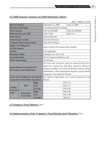 65Wistron Corporation 2017 Annual Report translation
CompanySharesandFundRaising
44.2 GDR Issuance: Issuance of Global Depositary Shares
Date：March 31, 2018
Date of Issuance September 22, 2005 June 19, 2009
Issuance and Listing Luxembourg Stock Exchange
Total Amount US$ 233,620,000 US$ 223,500,000
Offering Price per GDS US$ 9.3448 US$ 14.9
Units Issued 42,435,830 units
Underlying Securities 424,358,339 shares
Common Shares Represented 424,358,339 shares
Rights and Obligations
of GDS Holders
Same as those of Common Share Holders
Trustee Not Applicable
Depositary Bank Citibank, N.A.-New York
Custodian Bank First Commercial Bank Co. Ltd.
GDSs Outstanding 18,540 units
Apportionment of expenses for
the issuance and maintenance
All fees and expenses such as underwriting fees,
legal fees, listing fees and other expenses related to
issuance of GDSs were borne by Wistron and the selling
shareholders, while maintenance expenses such as annual
listing fees were borne by Wistron.
Terms and Conditions in the Deposit
Agreement and Custody Agreement
See Deposit Agreement and Custody Agreement for
Details
Closing
Price per
GDS
2017
High US$ 9.12
Low US$ 7.77
Average US$ 8.90
01/01/2018~
03/31/2018
High US$ 8.90
Low US$ 7.00
Average US$ 8.07
4.3 Employee Stock Options: None
4.4 Implementation of the Company’s Fund Raising and Utilization: None
 
