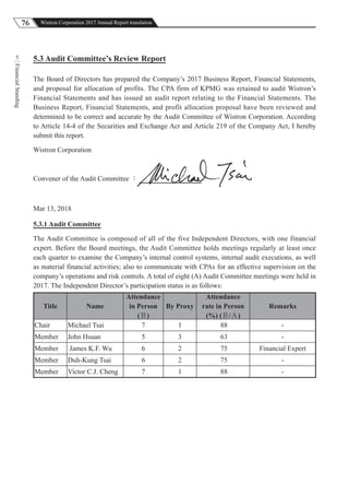 76 Wistron Corporation 2017 Annual Report translation
FinancialStanding
5 5.3 Audit Committee’s Review Report
The Board of Directors has prepared the Company’s 2017 Business Report, Financial Statements,
and proposal for allocation of profits. The CPA firm of KPMG was retained to audit Wistron’s
Financial Statements and has issued an audit report relating to the Financial Statements. The
Business Report, Financial Statements, and profit allocation proposal have been reviewed and
determined to be correct and accurate by the Audit Committee of Wistron Corporation. According
to Article 14-4 of the Securities and Exchange Act and Article 219 of the Company Act, I hereby
submit this report.
Wistron Corporation
Convener of the Audit Committee ：
Mar 13, 2018
5.3.1 Audit Committee
The Audit Committee is composed of all of the five Independent Directors, with one financial
expert. Before the Board meetings, the Audit Committee holds meetings regularly at least once
each quarter to examine the Company’s internal control systems, internal audit executions, as well
as material financial activities; also to communicate with CPAs for an effective supervision on the
company’s operations and risk controls. A total of eight (A) Audit Committee meetings were held in
2017. The Independent Director’s participation status is as follows:
Title Name
Attendance
in Person
(Ｂ)
By Proxy
Attendance
rate in Person
(%) (Ｂ/Ａ)
Remarks
Chair Michael Tsai 7 1 88 -
Member John Hsuan 5 3 63 -
Member James K.F. Wu 6 2 75 Financial Expert
Member Duh-Kung Tsai 6 2 75 -
Member Victor C.J. Cheng 7 1 88 -
 