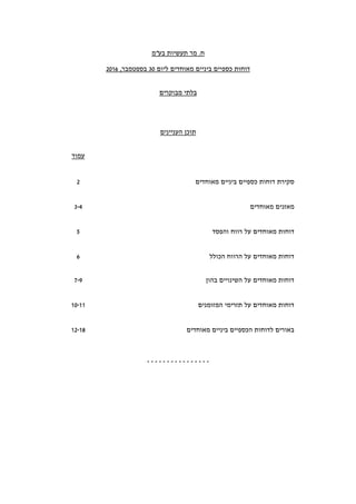 ‫בע‬ ‫תעשיות‬ ‫מר‬ .‫ח‬"‫מ‬
‫ליום‬ ‫מאוחדים‬ ‫ביניים‬ ‫כספיים‬ ‫דוחות‬30‫ב‬‫ספטמבר‬,2016
‫מבוקרים‬ ‫בלתי‬
‫העניינים‬ ‫תוכן‬
‫עמוד‬
‫מאוחדים‬ ‫ביניים‬ ‫כספיים‬ ‫דוחות‬ ‫סקירת‬2
‫מאוחדים‬ ‫מאזנים‬3-4
‫דוחות‬‫על‬ ‫מאוחדים‬‫והפסד‬ ‫רווח‬5
‫הכולל‬ ‫הרווח‬ ‫על‬ ‫מאוחדים‬ ‫דוחות‬6
‫בהון‬ ‫השינויים‬ ‫על‬ ‫מאוחדים‬ ‫דוחות‬7-9
‫המזומנים‬ ‫תזרימי‬ ‫על‬ ‫מאוחדים‬ ‫דוחות‬10-11
‫מאוחדים‬ ‫ביניים‬ ‫הכספיים‬ ‫לדוחות‬ ‫באורים‬12-18
----------------
 