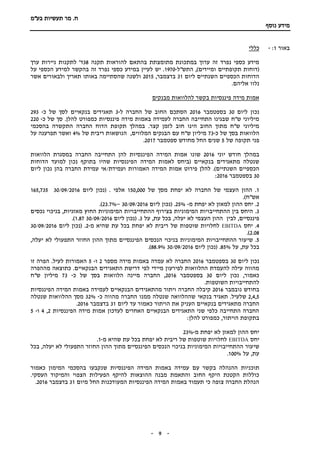 ‫תעשיות‬ ‫מר‬ .‫ח‬‫בע"מ‬
‫נוסף‬ ‫מידע‬
-- 9
‫באור‬1:-‫כללי‬
‫תקנה‬ ‫להוראות‬ ‫בהתאם‬ ‫מתומצתת‬ ‫במתכונת‬ ‫ערוך‬ ‫זה‬ ‫נפרד‬ ‫כספי‬ ‫מידע‬38‫ערך‬ ‫ניירות‬ ‫לתקנות‬ '‫ד‬
‫התש"ל‬ ,)‫ומיידים‬ ‫תקופתיים‬ ‫(דוחות‬-1970‫על‬ ‫הכספי‬ ‫למידע‬ ‫בהקשר‬ ‫זה‬ ‫נפרד‬ ‫כספי‬ ‫במידע‬ ‫לעיין‬ ‫יש‬ .
‫ליום‬ ‫השנתיים‬ ‫הכספיים‬ ‫הדוחות‬31,‫בדצמבר‬2015‫אשר‬ ‫ולבאורים‬ ‫תאריך‬ ‫באותו‬ ‫שהסתיימה‬ ‫ולשנה‬
‫נלוו‬.‫אליהם‬
‫מבנקים‬ ‫להלוואות‬ ‫בקשר‬ ‫פיננסיות‬ ‫מידה‬ ‫אמות‬
‫ליום‬ ‫נכון‬30‫בספטמבר‬2016‫ל‬ ‫החברה‬ ‫של‬ ‫החוב‬ ‫הסתכם‬-3‫כ‬ ‫של‬ ‫לסך‬ ‫בנקאיים‬ ‫תאגידים‬-293
‫כ‬ ‫של‬ ‫סך‬ .‫להלן‬ ‫כמפורט‬ ‫פיננסיות‬ ‫מידה‬ ‫באמות‬ ‫לעמידה‬ ‫החברה‬ ‫התחייבה‬ ‫שבגינו‬ ‫ש"ח‬ ‫מיליוני‬-220
.‫קצר‬ ‫לזמן‬ ‫חוב‬ ‫הינו‬ ‫החוב‬ ‫מתוך‬ ‫ש"ח‬ ‫מיליוני‬‫בהסכמי‬ ‫התקשרה‬ ‫החברה‬ ‫הדוח‬ ‫תקופת‬ ‫במהלך‬
‫הלוואות‬‫בסך‬‫כ‬ ‫של‬-73‫של‬ ‫ריבית‬ ‫הנושאות‬ ,‫המלווים‬ ‫הבנקים‬ ‫עם‬ ‫ש"ח‬ ‫מיליון‬4%‫ו‬‫אשר‬‫על‬ ‫תפרענה‬
‫של‬ ‫תקופה‬ ‫פני‬5‫ספטמבר‬ ‫מחודש‬ ‫החל‬ ‫שנים‬2017.
‫יוני‬ ‫חודש‬ ‫במהלך‬2016‫הפיננסיות‬ ‫המידה‬ ‫אמות‬ ‫שונו‬‫הלוואות‬ ‫במסגרת‬ ‫החברה‬ ‫התחייבה‬ ‫להן‬
‫בנקאיים‬ ‫מתאגידים‬ ‫שנטלה‬‫המידה‬ ‫לאמות‬ ‫(ביחס‬‫הדוחות‬ ‫למועד‬ ‫נכון‬ ‫בתוקף‬ ‫שהיו‬ ‫הפיננסיות‬
.)‫השנתיים‬ ‫הכספיים‬‫האמורות‬ ‫המידה‬ ‫אמות‬ ‫פירוט‬ ‫להלן‬‫ליום‬ ‫נכון‬ ‫בהן‬ ‫החברה‬ ‫עמידת‬ ‫ועמידת/אי‬
30‫בספטמבר‬2016:
1‫של‬ ‫מסך‬ ‫יפחת‬ ‫לא‬ ‫החברה‬ ‫של‬ ‫העצמי‬ ‫ההון‬ .150,000‫אלפי‬.‫ליום‬ ‫(נכון‬30/09/2016165,735
.)‫אש"ח‬
2‫לא‬ ‫למאזן‬ ‫ההון‬ ‫יחס‬ .‫מ‬ ‫יפחת‬-25%.‫ליום‬ ‫(נכון‬30/09/2016–23.7%.)
3.‫בניכוי‬ ,‫מאזניות‬ ‫החוץ‬ ‫המימוניות‬ ‫ההתחייבויות‬ ‫בצירוף‬ ‫המימוניות‬ ‫ההתחייבויות‬ ‫בין‬ ‫היחס‬‫נכסים‬
‫לבין‬ ,‫פיננסיים‬‫על‬ ,‫עת‬ ‫בכל‬ ,‫יעלה‬ ‫לא‬ ‫העצמי‬ ‫ההון‬3.‫ליום‬ ‫(נכון‬30/09/20161.87.)
4‫יחס‬ .EBITDA‫יפ‬ ‫לא‬ ‫ריבית‬ ‫של‬ ‫שוטפות‬ ‫לחלויות‬‫מ‬ ‫שהיא‬ ‫עת‬ ‫בכל‬ ‫חת‬-2.‫ליום‬ ‫(נכון‬30/09/2016
2.08.)
5‫ש‬ .‫י‬,‫יעלה‬ ‫לא‬ ‫התפעולי‬ ‫החוזר‬ ‫ההון‬ ‫מתוך‬ ‫הפיננסיים‬ ‫הנכסים‬ ‫בניכוי‬ ‫המימוניות‬ ‫ההתחייבויות‬ ‫עור‬
‫על‬ ,‫עת‬ ‫בכל‬85%.‫ליום‬ ‫(נכון‬30/09/201688.9%.)
‫ליום‬ ‫נכון‬30‫בספטמבר‬2016‫מספר‬ ‫מידה‬ ‫באמות‬ ‫עמדה‬ ‫לא‬ ‫החברה‬2‫ו‬-5‫ל‬ ‫האמורות‬‫זו‬ ‫הפרה‬ .‫עיל‬
‫הבנקאיים‬ ‫התאגידים‬ ‫דרישת‬ ‫לפי‬ ‫מיידי‬ ‫לפירעון‬ ‫ההלוואות‬ ‫להעמדת‬ ‫עילה‬ ‫מהווה‬.‫מההפרה‬ ‫כתוצאה‬
‫ליום‬ ‫נכון‬ ,‫כאמור‬30‫בספטמבר‬2016‫מ‬ ‫החברה‬ ,‫יינה‬‫כ‬ ‫של‬ ‫בסך‬ ‫הלוואות‬-73‫ש"ח‬ ‫מיליון‬
‫ל‬.‫השוטפות‬ ‫התחייבויות‬
‫נובמבר‬ ‫בחודש‬2016‫קיבלה‬‫החברה‬‫ויתור‬‫הבנקאיים‬ ‫מהתאגידים‬‫לעמ‬‫הפיננסיות‬ ‫המידה‬ ‫באמות‬ ‫ידה‬
2,4,5.‫שלעיל‬‫בנקאי‬ ‫תאגיד‬‫כ‬ ‫מהווה‬ ‫החברה‬ ‫ממנו‬ ‫שנטלה‬ ‫שההלוואה‬-32%‫שנטלה‬ ‫ההלוואות‬ ‫מסך‬
‫בנקאיים‬ ‫מתאגידים‬ ‫החברה‬‫כאמור‬ ‫הויתור‬ ‫את‬ ‫העניק‬‫ל‬ ‫עד‬‫יום‬31‫בדצמבר‬2016.
‫הפיננסיות‬ ‫מידה‬ ‫אמות‬ ‫לעדכון‬ ‫האחרים‬ ‫הבנקאיים‬ ‫התאגידים‬ ‫שני‬ ‫כלפי‬ ‫התחייבה‬ ‫החברה‬2,4‫ו‬-5
:‫להלן‬ ‫כמפורט‬ ,‫הויתור‬ ‫בתקופת‬
‫מ‬ ‫יפחת‬ ‫לא‬ ‫למאזן‬ ‫ההון‬ ‫יחס‬-23%
‫יחס‬EBITDA‫מ‬ ‫שהיא‬ ‫עת‬ ‫בכל‬ ‫יפחת‬ ‫לא‬ ‫ריבית‬ ‫של‬ ‫שוטפות‬ ‫לחלויות‬-1.
‫ש‬‫י‬‫בכל‬ ,‫יעלה‬ ‫לא‬ ‫התפעולי‬ ‫החוזר‬ ‫ההון‬ ‫מתוך‬ ‫הפיננסיים‬ ‫הנכסים‬ ‫בניכוי‬ ‫המימוניות‬ ‫ההתחייבויות‬ ‫עור‬
‫על‬ ,‫עת‬100%.
‫תוכניות‬‫כאמור‬ ‫המימון‬ ‫בהסכמי‬ ‫שנקבעו‬ ‫הפיננסיות‬ ‫המידה‬ ‫באמות‬ ‫עמידה‬ ‫עם‬ ‫בקשר‬ ‫ההנהלה‬
‫ההוצאות‬ ‫מבנה‬ ‫והתאמת‬ ‫החוב‬ ‫היקף‬ ‫הקטנת‬ ‫כוללות‬‫העסקי‬ ‫והמיקוד‬ ‫הצפוי‬ ‫הפעילות‬ ‫להיקף‬.
‫הפיננסיות‬ ‫המידה‬ ‫באמות‬ ‫תעמוד‬ ‫כי‬ ‫צופה‬ ‫החברה‬ ‫הנהלת‬‫המעודכנות‬‫מ‬ ‫החל‬‫יום‬31‫בדצמבר‬2016.
 