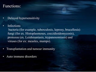 Functions:
• Delayed hypersensitivity
• Infections
bacteria (for example, tuberculosis, leprosy, brucellosis)
fungi (for ex. Histoplasmoses, coccidioidomycosis),
protozoa (ex. Leishmaniasis, trypanosomiasis) and
viruses (for ex: measles, mumps).
• Transplantation and tumour immunity
• Auto immune disorders
 