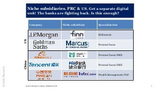 6
SchulteResearch
Niche subsidiaries. PRC & US. Get a separate digital
unit! The banks are fighting back. Is this enough?
...