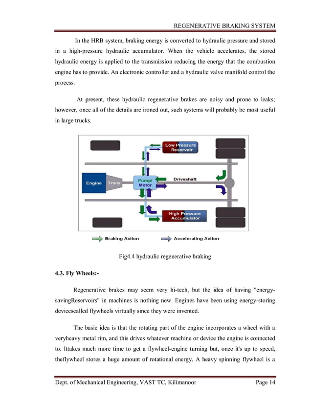 Regenerative breaking system PDF