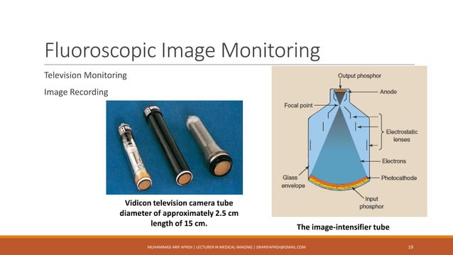 Conventional Fluoroscopy Imaging System | PPT