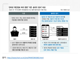 출처 : http://www.hani.co.kr/arti/PRINT/865802.html
 