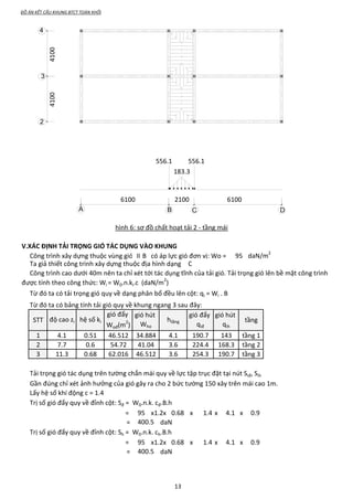 hướng dẫn đồ án BT 2- khung nhà BTCT toàn khối | PDF