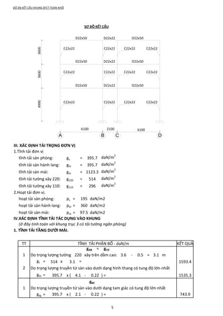 hướng dẫn đồ án BT 2- khung nhà BTCT toàn khối | PDF
