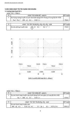 hướng dẫn đồ án BT 2- khung nhà BTCT toàn khối | PDF