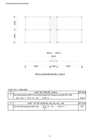 hướng dẫn đồ án BT 2- khung nhà BTCT toàn khối | PDF