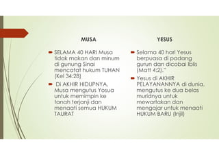 musa | PPT