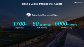 Beijing Capital International Airport
Flights / Day
1700+
Gate Planning
50seconds
Time Saved / Day
5000+ hours
Beijing Cap...