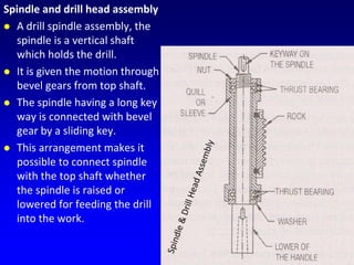 Spindle and drill head assembly
 A drill spindle assembly, the
spindle is a vertical shaft
which holds the drill.
 It is given the motion through
bevel gears from top shaft.
 The spindle having a long key
way is connected with bevel
gear by a sliding key.
 This arrangement makes it
possible to connect spindle
with the top shaft whether
the spindle is raised or
lowered for feeding the drill
into the work.
 