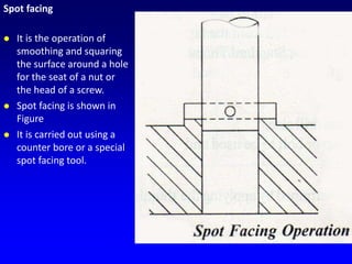 Spot facing
 It is the operation of
smoothing and squaring
the surface around a hole
for the seat of a nut or
the head of a screw.
 Spot facing is shown in
Figure
 It is carried out using a
counter bore or a special
spot facing tool.
 
