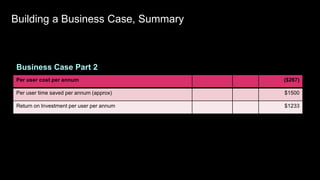 Building a Business Case, Summary
Per user cost per annum ($267)
Per user time saved per annum (approx) $1500
Return on Investment per user per annum $1233
Business Case Part 2
 