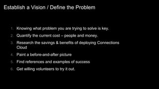 Establish a Vision / Define the Problem
1. Knowing what problem you are trying to solve is key.
2. Quantify the current cost – people and money.
3. Research the savings & benefits of deploying Connections
Cloud
4. Paint a before-and-after picture
5. Find references and examples of success
6. Get willing volunteers to try it out.
 