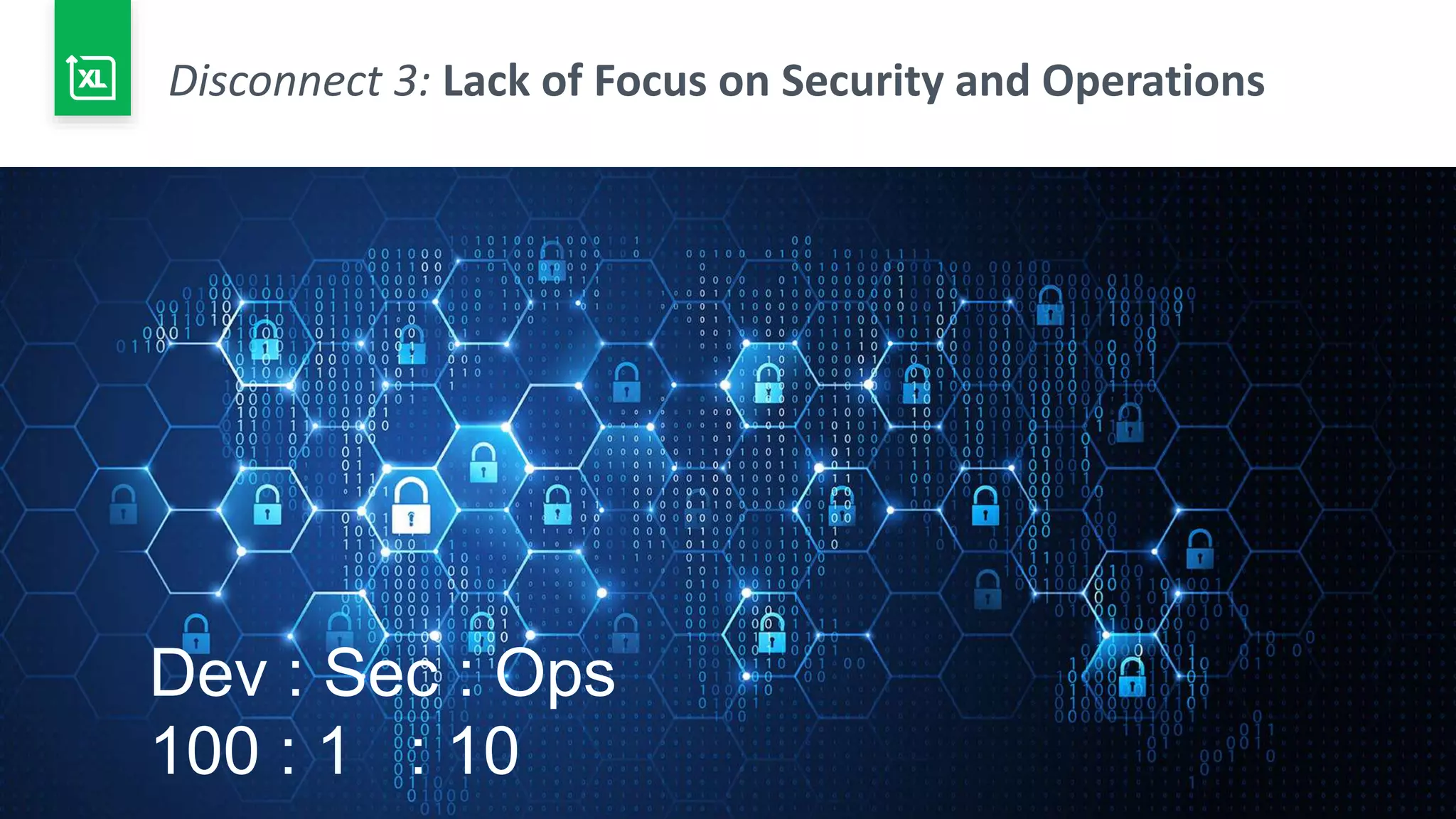 13
Disconnect 3: Lack of Focus on Security and Operations
Dev : Sec : Ops
100 : 1 : 10
 