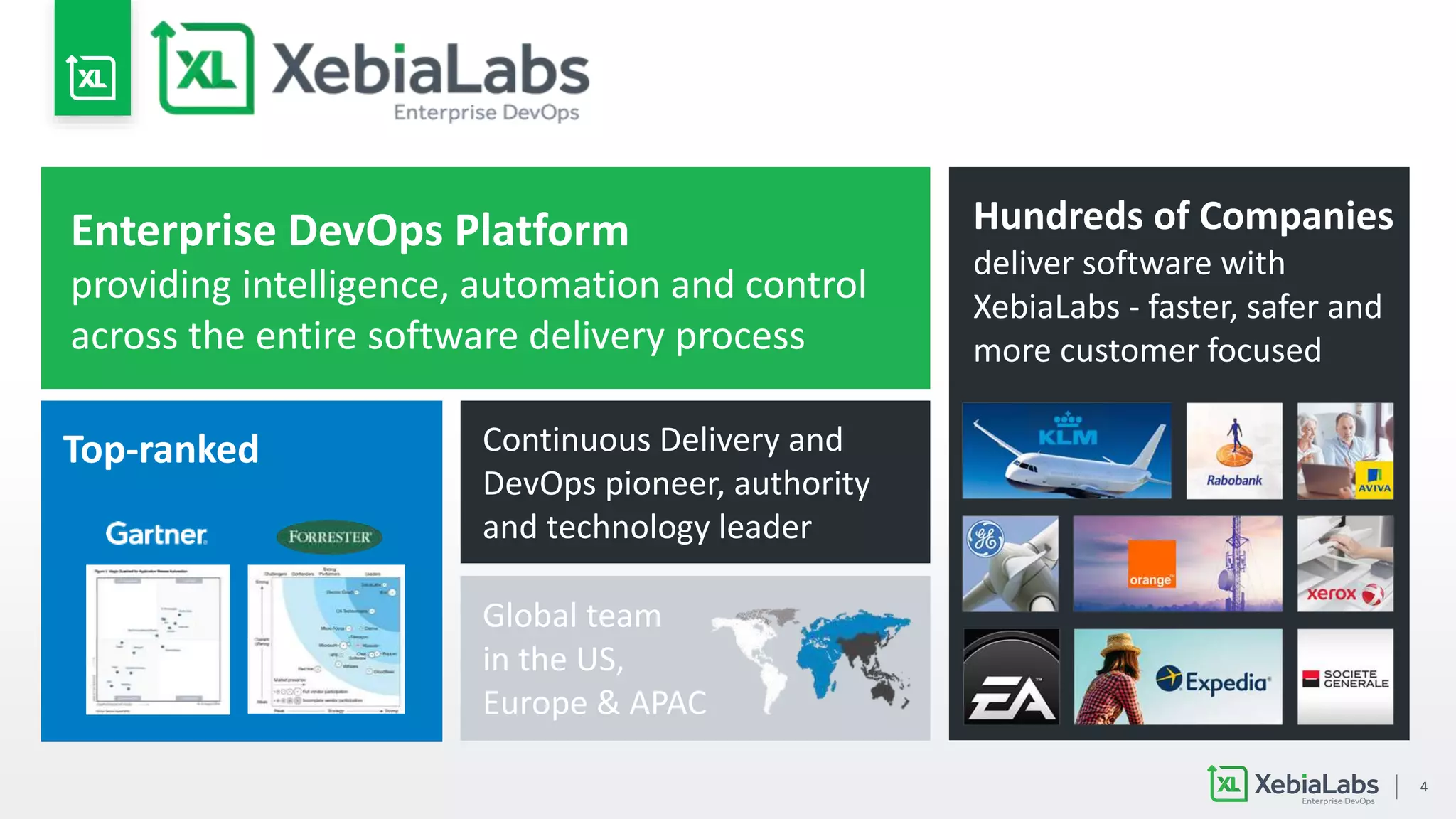 4
Hundreds of Companies
deliver software with
XebiaLabs - faster, safer and
more customer focused
Enterprise DevOps Platform
providing intelligence, automation and control
across the entire software delivery process
Top-ranked Continuous Delivery and
DevOps pioneer, authority
and technology leader
Global team
in the US,
Europe & APAC
 