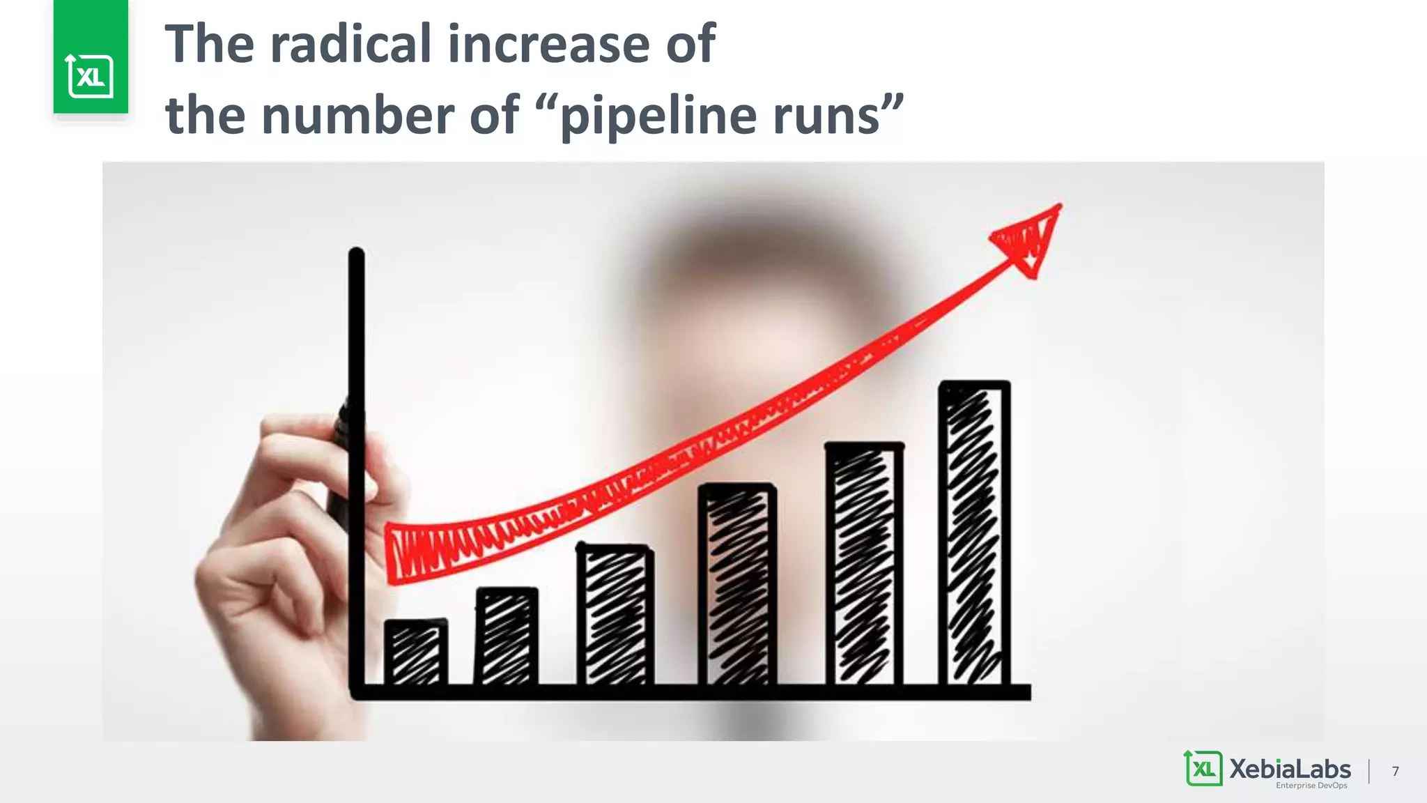 7
The radical increase of
the number of “pipeline runs”
 