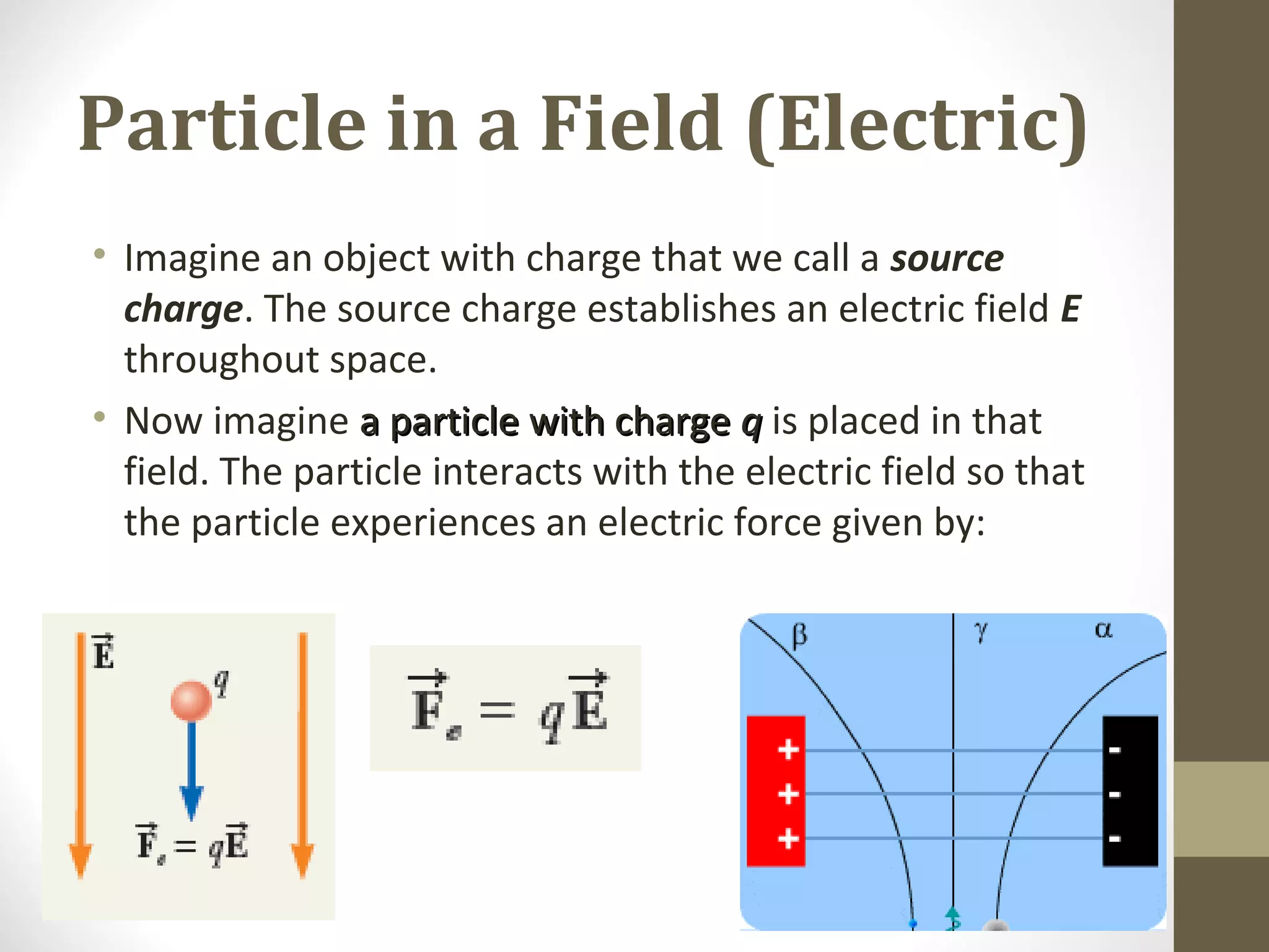 Particle in a Field (Electric)
• Imagine an object with charge that we call a source
charge. The source charge establishes an electric field E
throughout space.
• Now imagine a particle with chargea particle with charge qq is placed in that
field. The particle interacts with the electric field so that
the particle experiences an electric force given by:
 