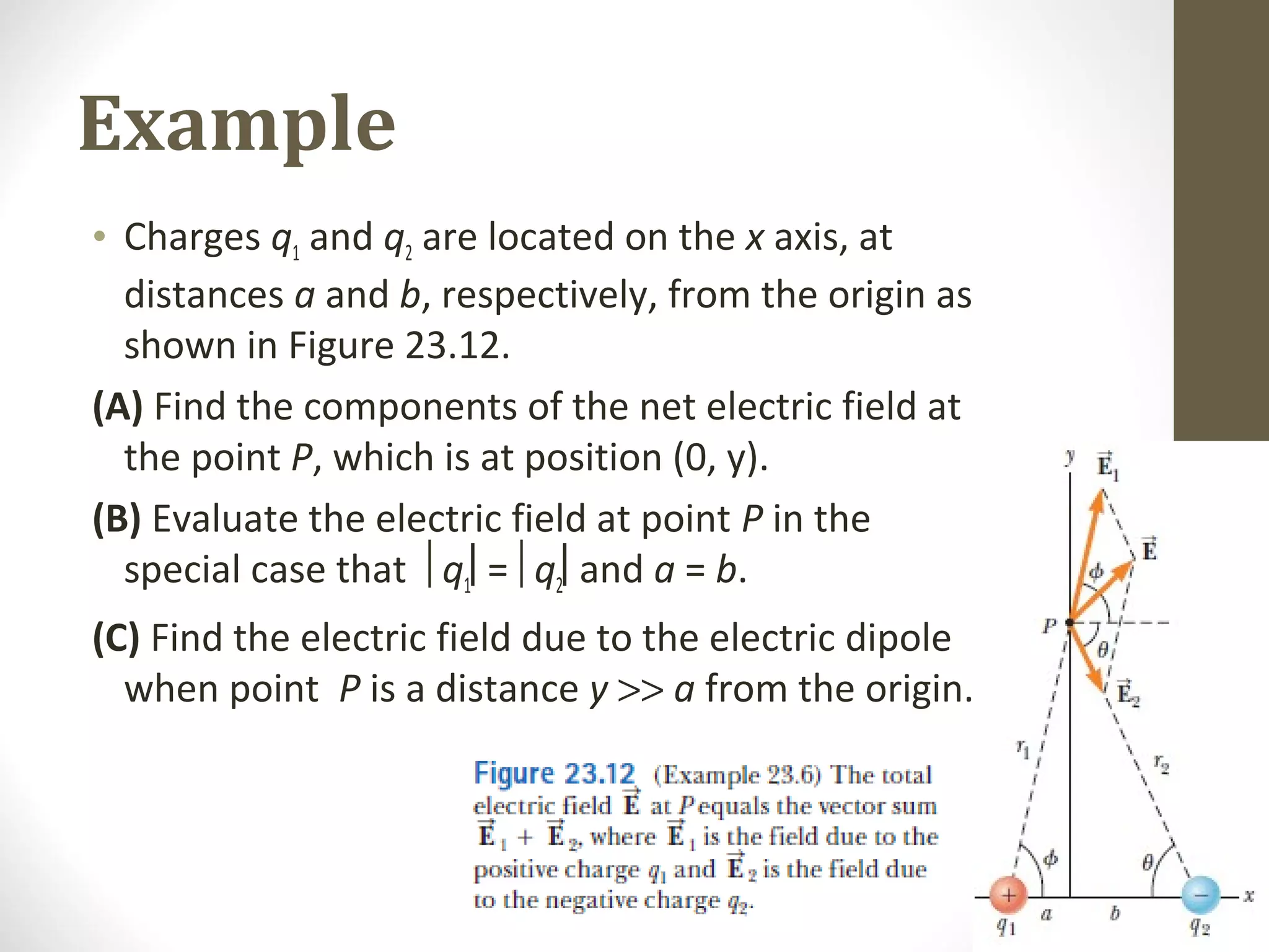 Example
• Charges q1 and q2 are located on the x axis, at
distances a and b, respectively, from the origin as
shown in Figure 23.12.
(A) Find the components of the net electric field at
the point P, which is at position (0, y).
(B) Evaluate the electric field at point P in the
special case that q1=q2and a = b.
(C) Find the electric field due to the electric dipole
when point P is a distance y >> a from the origin.
 
